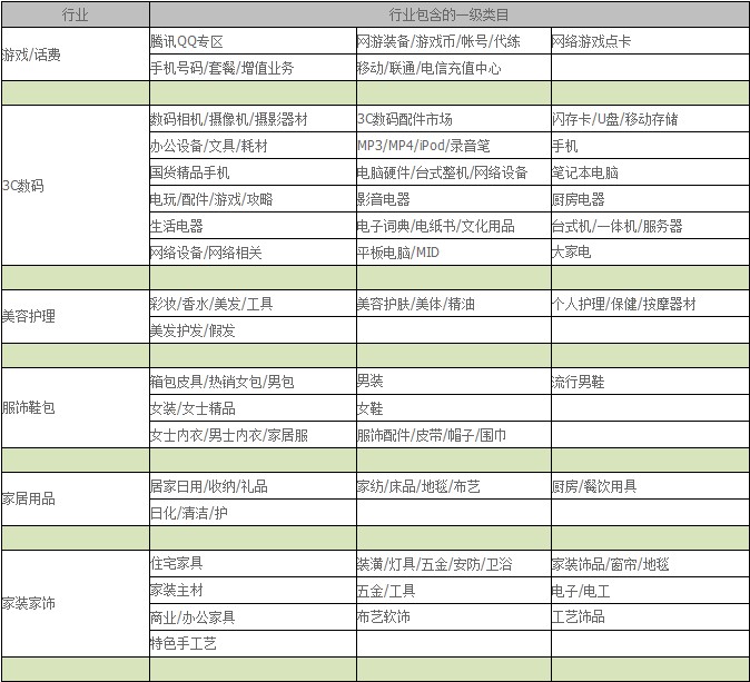 中国核建2023年半年度董事会经营评述