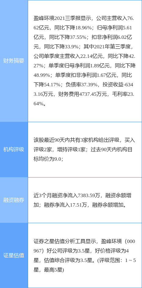 陕西能源2023年年度董事会经营评述
