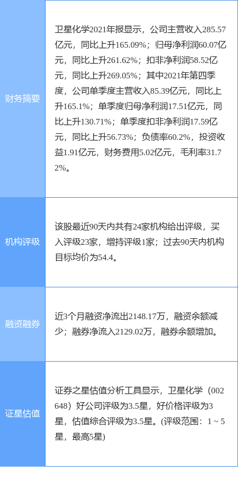 正和生态涨353%成交额5361万元今日主力净流入57949