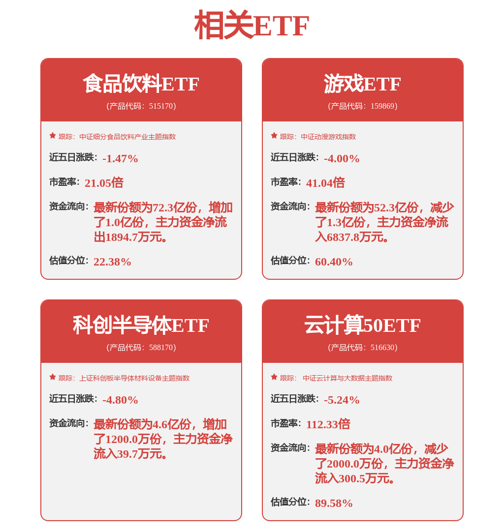 柏楚电子（688188）周评：本周跌755%主力资金合计净流