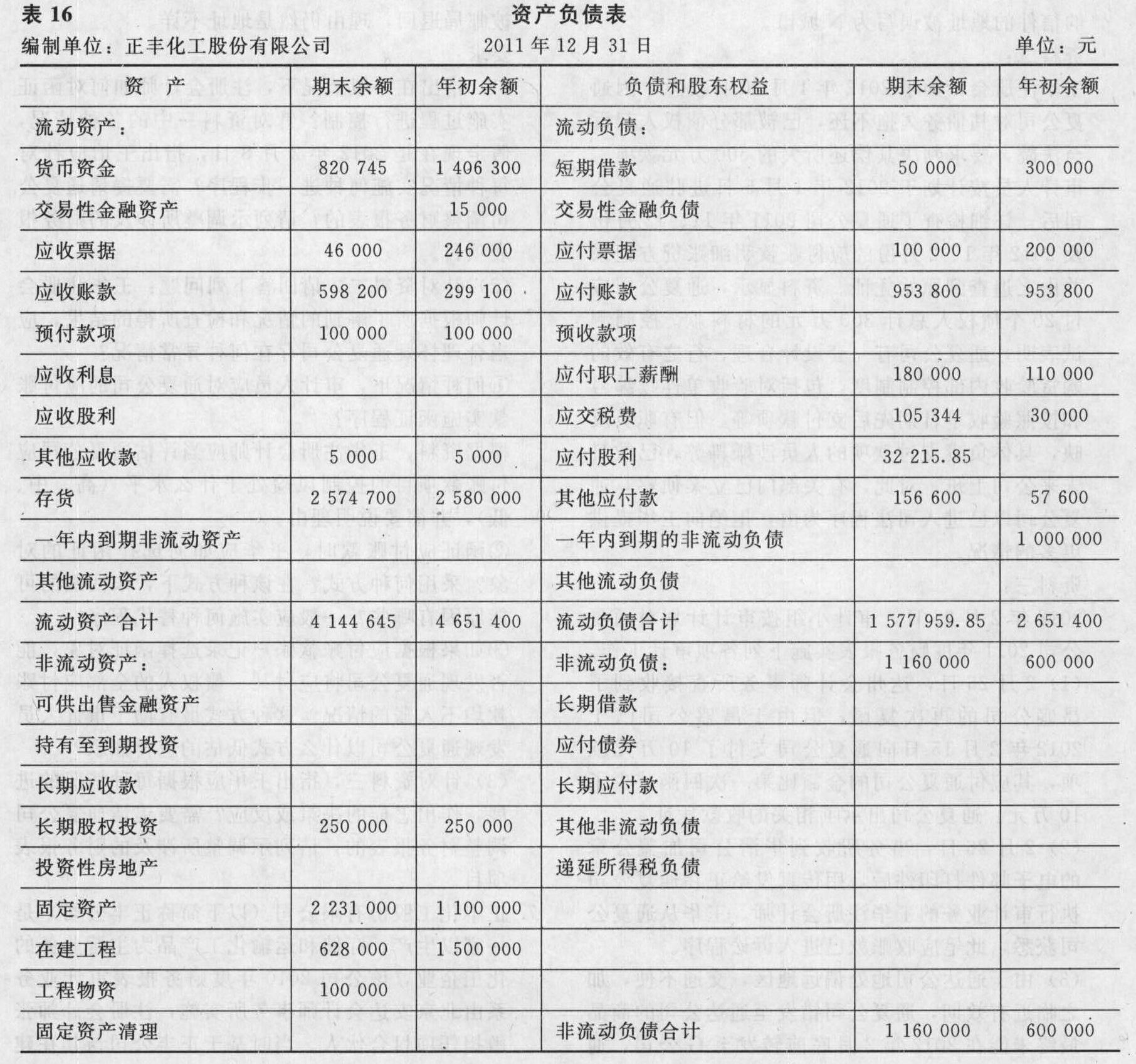 沐邦高科2023年年度董事会经营评述