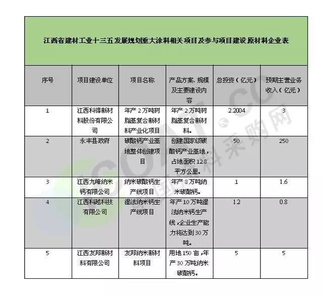业务结构调整持续 宇信科技上半年加速“节流+开源”