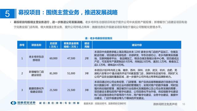 老凤祥拟不超215亿投资建精炼厂完善黄金产业链
