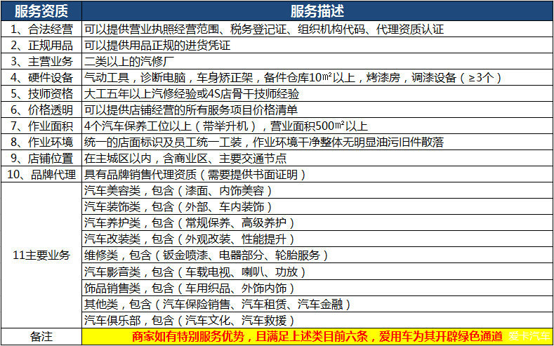 优迅股份IPO：竞争激烈、以价换量、毛利率逐年下滑的基本盘面