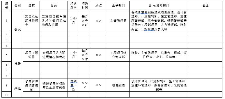 航天动力：多项计提 公司业绩将连亏5年！股价“过山车”后遗症