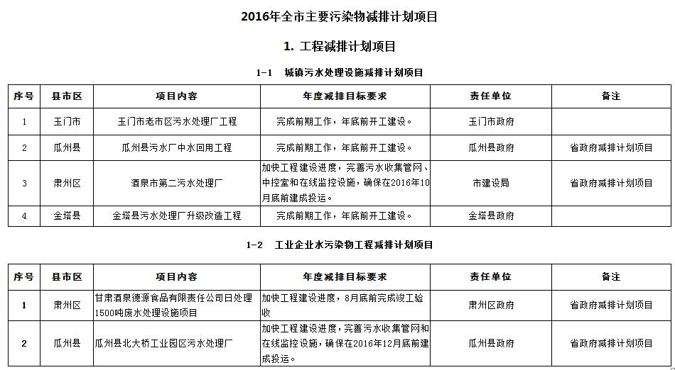冠豪高新：湛江中纸40万吨化机浆项目提前投产实现自制浆零突破