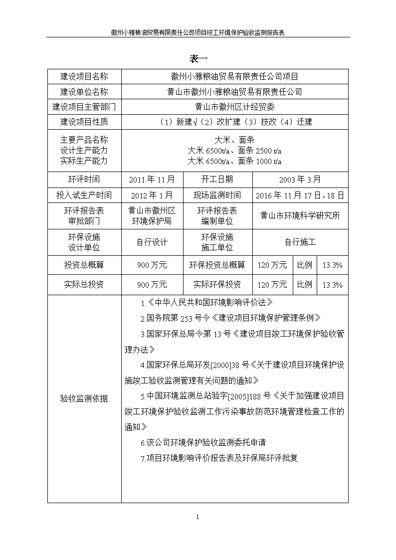 钛白粉股还有哪些股票（2026130）